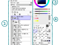 사이툴 강좌&Tip [1]
