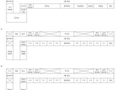 étrange 학교 구조 01