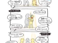 남성이 사회적 비난으로부터 숨겨지는 방식