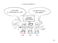 초능력 센티넬버스 au