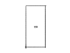 캐릭터와 나의 관계
