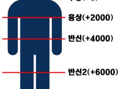 커미션 안내페이지