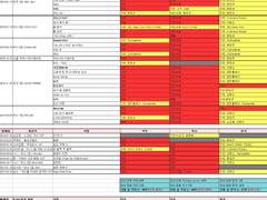 B1A4 진영 작곡 작사 편곡 리스트