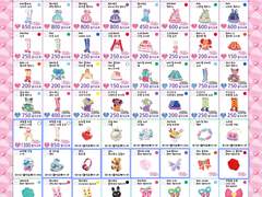 기계 배출 코디