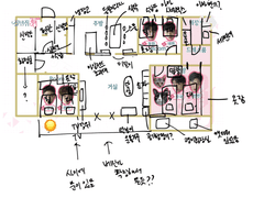 제비제숙소 자료+야매전개도
