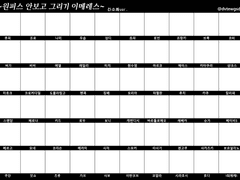 원피스 캐릭터 안 보고 그리기 이메레스!