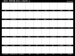 원피스 캐릭터 안 보고 그리기 이메레스! 풀버젼