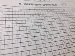 보살 여자애와 한남 진혁이