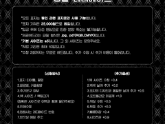 레디메이드 표지 분양