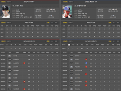 10.24(수) 09:09 MLB 보스턴 vs LA다저스