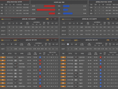 10.26(금) 19:30 KBL KCC : 원주DB