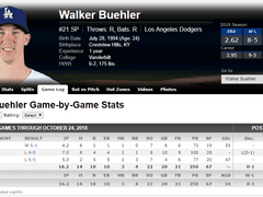10.27(토) 09:09 MLB LA다저스 vs 보스턴