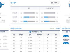 10.27(토) 14:00 KOVO남 대한항공 vs 삼성화재