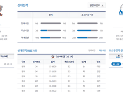10.27(토) 16:00 KOVO여 KGC vs 도로공사