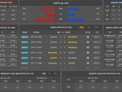 10.28(일) 14:00 KOVO남 한국전력 vs KB손해보험