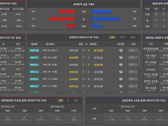 10.28(일) 16:00 KOVO여 흥국생명 vs 현대건설
