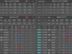 11.09(금) 19:00KOVO남 우리카드 vs 현대캐피탈