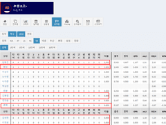 11.10(토) 14:00KBO SK vs 두산