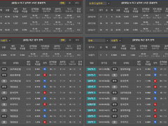 11.10(토) 14:00KOVO남 삼성화재 vs KB손해보험