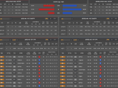 11.14(수) 19:30KBL 부산KT vs 모비스