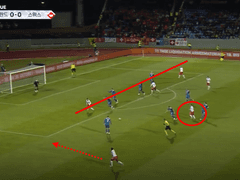 11.15(목) 03:00축INTL 스위스 vs 카타르