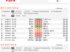 11.16(금) 02:00축INTL 폴란드 vs 체코