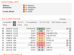 11.16(금) 04:45U네이션 안도라 vs 조지아