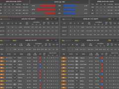 11.16(금) 16:00KBL 모비스 vs 서울SK