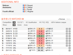 11.17(토) 04:45U네이션 슬로베니아 vs 노르웨이