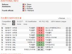 11.17(토) 04:45U네이션 지브롤터 vs 아르메니아