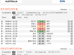 11.17(토) 17:50축INTL 호주 vs 한국