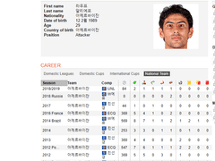 11.18(일) 02:00U네이션 아제르바잔 vs 페로제도