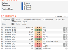 11.21(수) 02:30축INTL 터키 vs 우크라이나