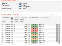 11.21(수) 04:45U네이션 세르비아 vs 리투아니아