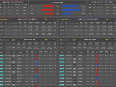 11.21(수) 19:00KOVO여 IBK vs GS칼텍스