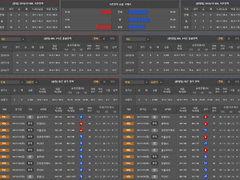 11.23(금) 19:30KBL 오리온스 vs KCC