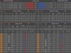 11.23(금) 19:30KBL 부산KT vs 서울SK
