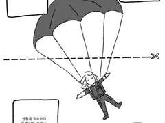 [베클로이] Parachute