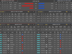 11.25(일) 16:00KOVO여 GS칼텍스 vs KGC
