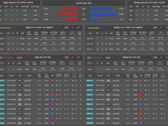 11.28(수) 19:00KOVO여 도로공사 vs GS칼텍스