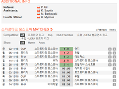 11.30(금) 00:50UEL 스파르타크모스크바 vs 라피트빈
