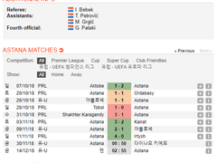 11.30(금) 00:50UEL 아스타나 vs D키예프