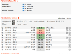 11.30(금) 02:55UEL 제니트 vs 코펜하겐