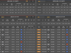 11.30(금) 19:00WKBL 신한은행 vs OK저축은행