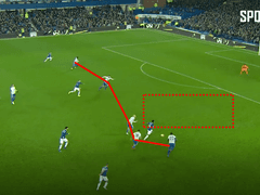 12.01(토) 05:00EPL 카디프시티 vs 울버햄턴