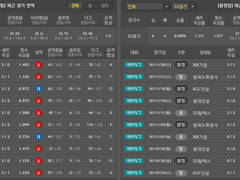 12.01(토) 16:00KOVO여 GS칼텍스 vs 흥국생명