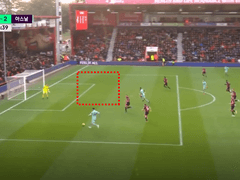 12.02(일) 00:00EPL 맨체스C vs 본머스