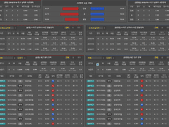 12.02(일) 14:00KOVO남 삼성화재 vs 우리카드