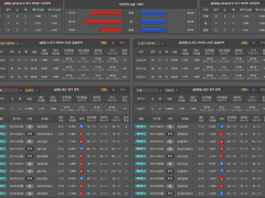 12.05(수) 19:00KOVO여 GS칼텍스 vs IBK기업은행