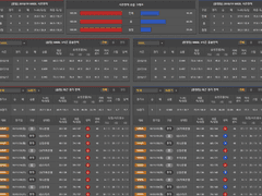 12.07(금) 19:00WKBL 우리은행 vs 삼성생명